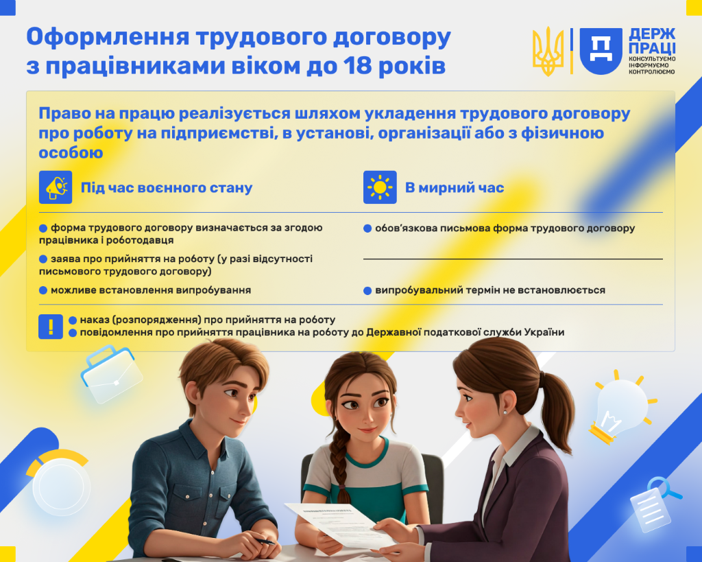 Пост 2