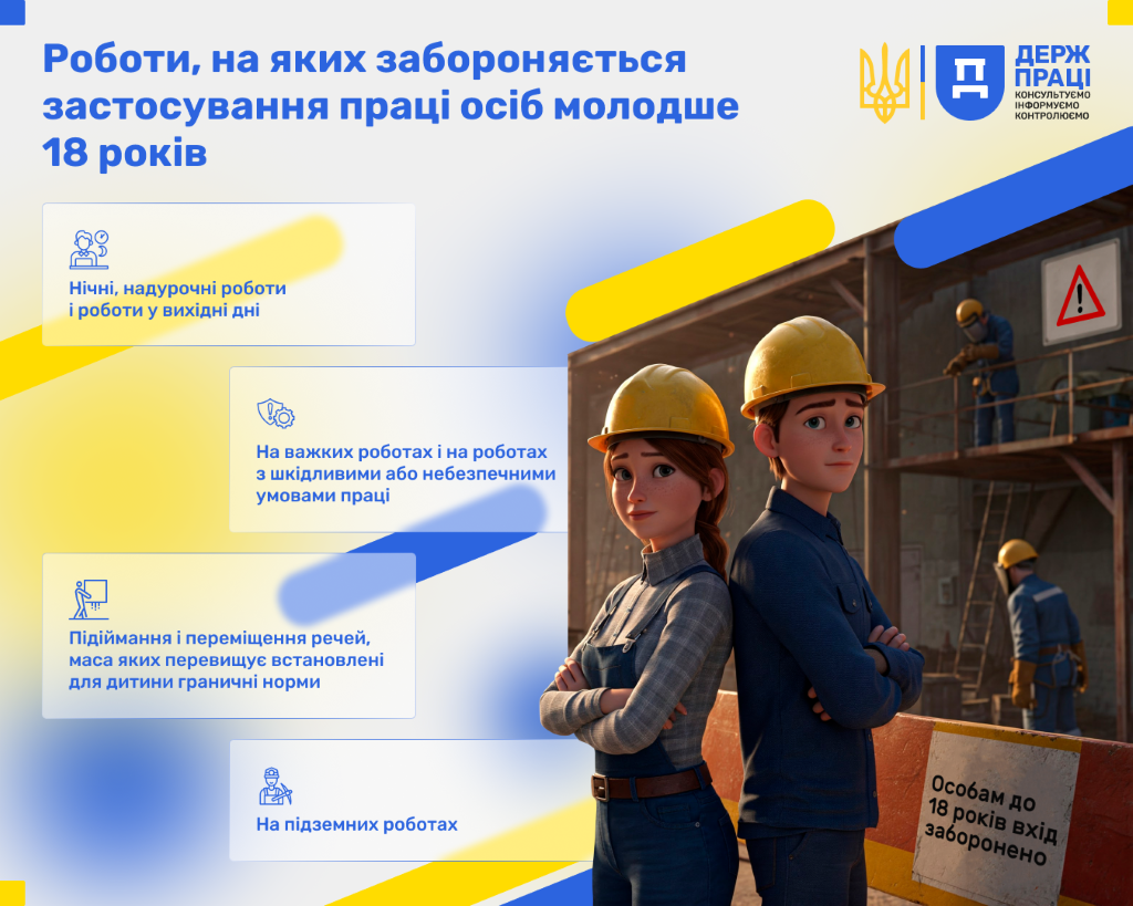 Пост 5