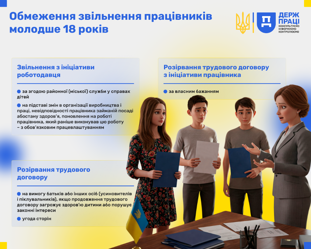 Пост 5